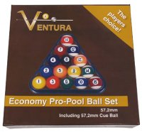 Ventura Economy 
